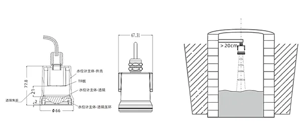 Схема габаритов устройства