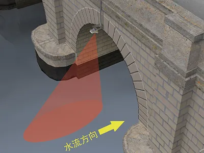 Мониторинг мостов